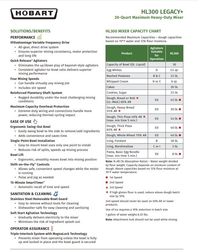 Hobart HL300-1STD 30 Qt. Planetary Mixer